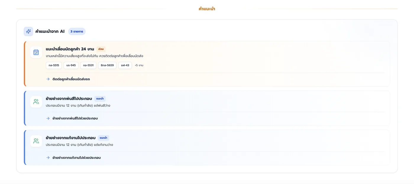 คำแนะนำจาก AI